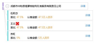 新都區蒙特梭利教育信息咨詢服務部 專業教育咨詢，助力兒童成長