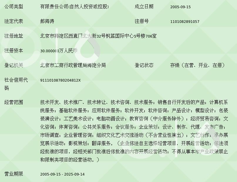 北京中教天地信息技術(shù)有限公司 引領(lǐng)教育信息化，賦能智慧學習