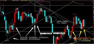 國鑫黃金周評 9月風險打壓貴金屬，商品金屬升勢堪憂